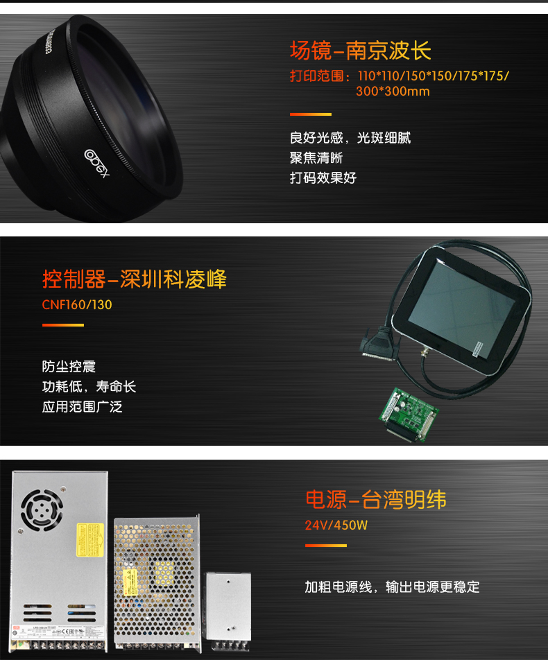 光纤华人策略celue地址(图7)