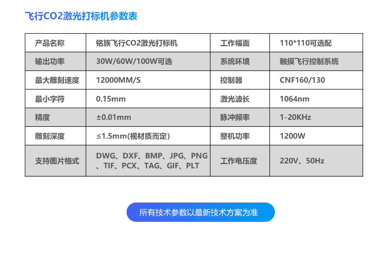 动态飞行二氧化碳(CO2)华人策略celue地址(图15) 动态飞行二氧化碳(CO2)华人策略celue地址(图15)