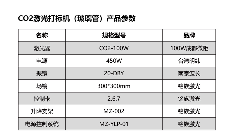 CO2玻璃管7026am威尼斯官网(图5) CO2玻璃管7026am威尼斯官网(图5)