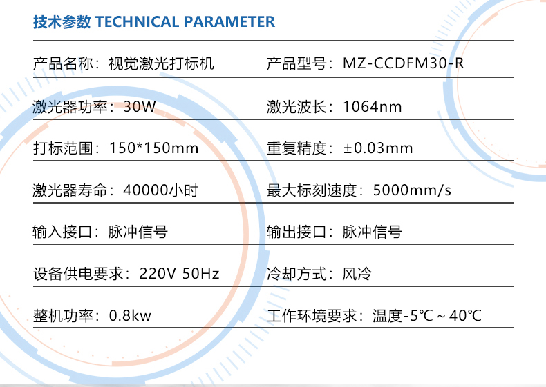 视觉定位7026am威尼斯官网(图3)