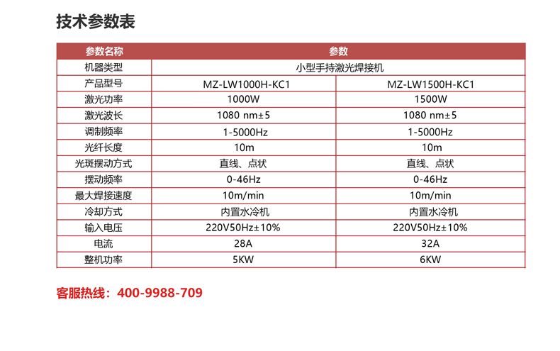 小型手持激光焊接机(图5)