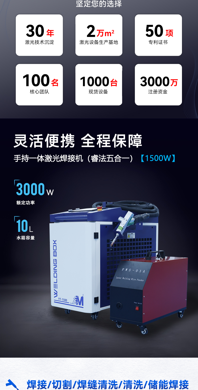 1500W手持一体激光焊接机（睿法五合一）_02.jpg
