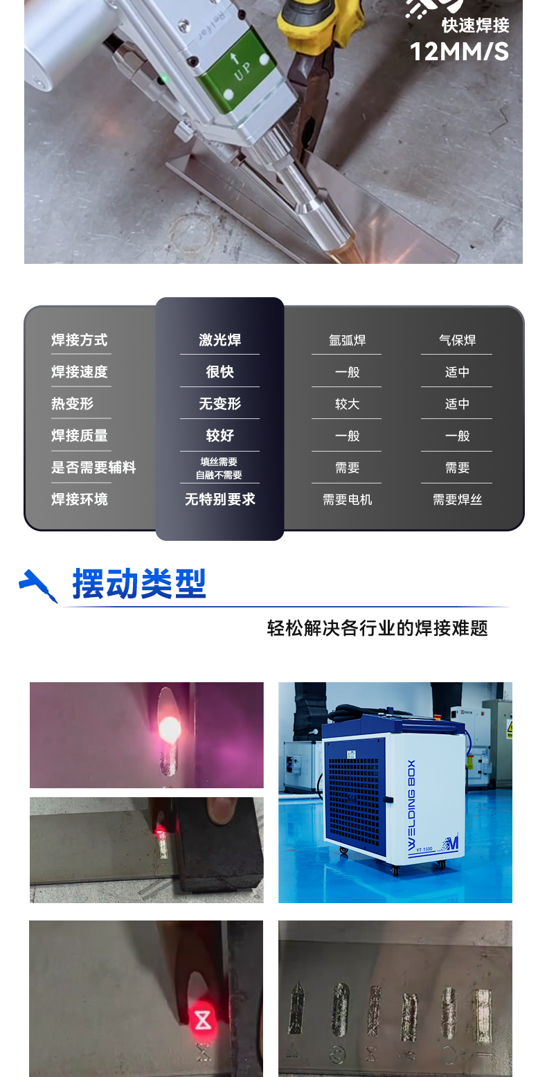 1500W手持一体激光焊接机（睿法五合一）_06.jpg